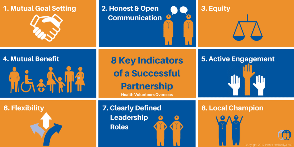 8 Indicators of a Successful Global Health Partnership